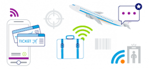 اینترنت اشیا در حمل و نقل هوایی